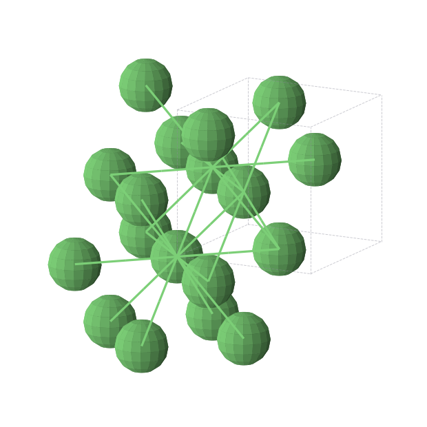Crystal structure of Ni (cubic, Fm-3m (No. 225))