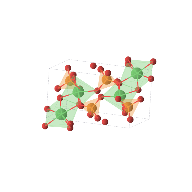 Crystal structure of Ni2P2O7 (monoclinic, P21/c (No. 14))