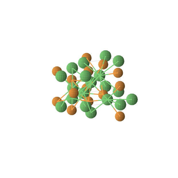 Crystal structure of Ni2P (hexagonal, P-62m (No. 189))