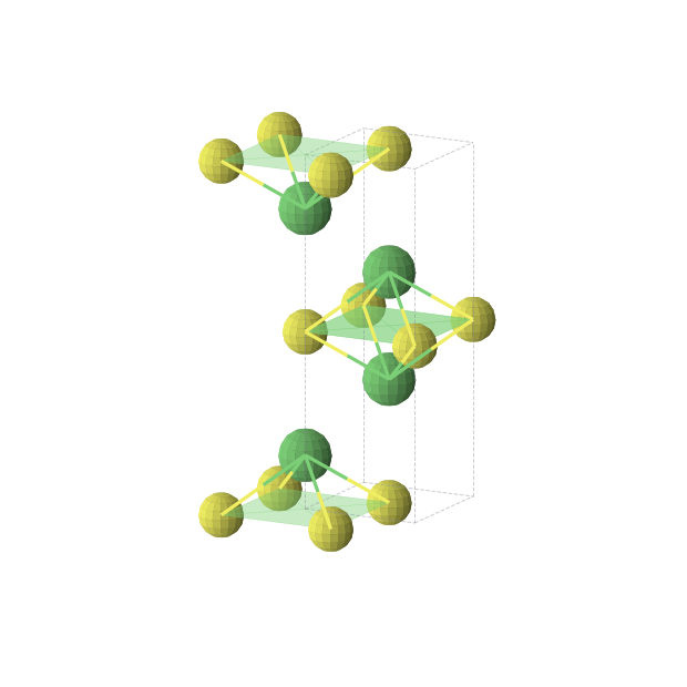 Crystal structure of Ni2S (tetragonal, I4/mmm (No. 139))