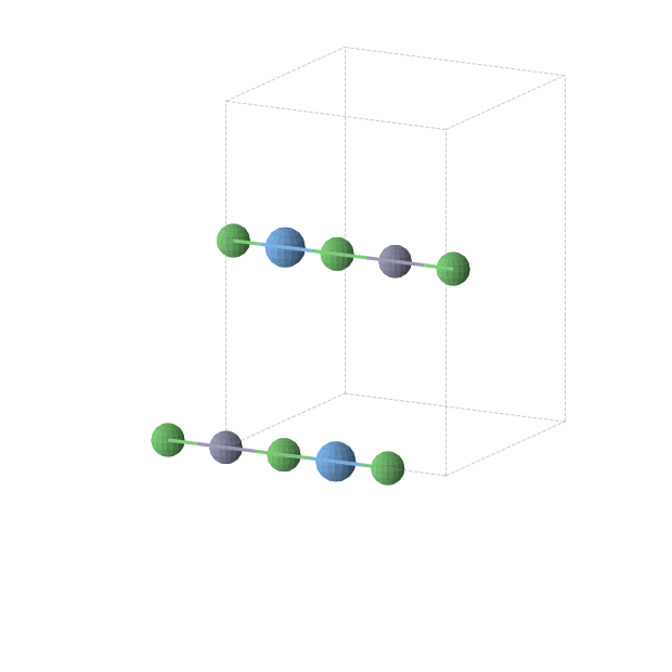 Crystal structure of Ni2Ta1Zn1 (orthorhombic, Immm (No. 71))