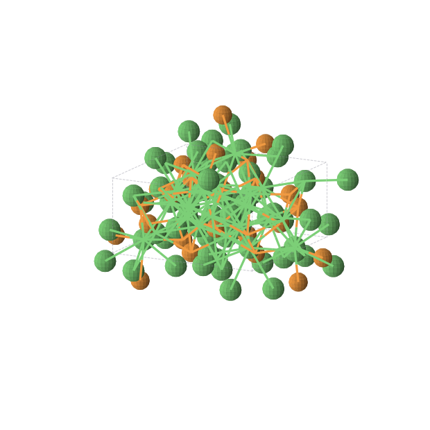 Crystal structure of Ni3P (tetragonal, I-4 (No. 82))