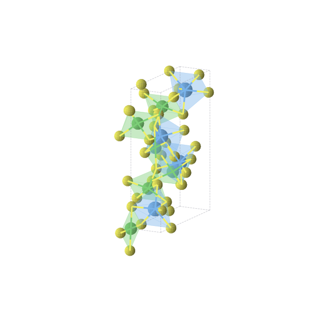 Crystal structure of Ta2Ni3S8 (orthorhombic, Pbam (No. 55))