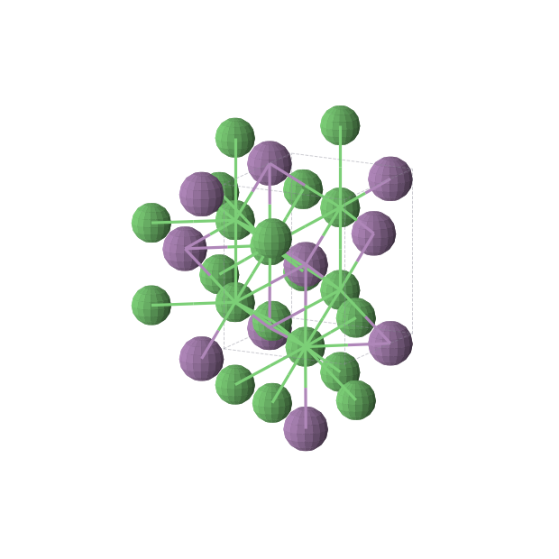 Crystal structure of Ni3Sb (orthorhombic, Pmmn (No. 59))