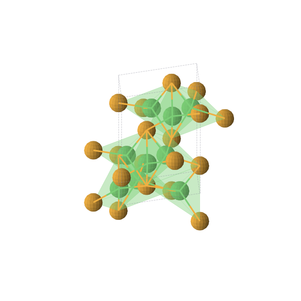 Crystal structure of Ni3Se2 (trigonal, R32 (No. 155))
