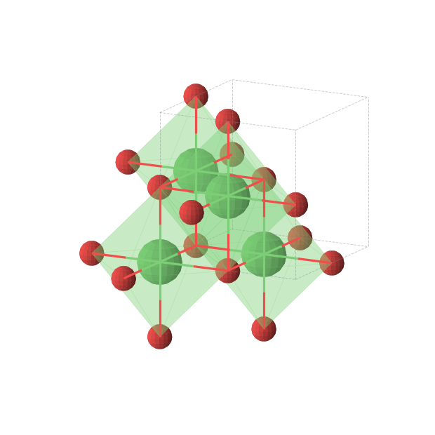 Crystal structure of NiO (cubic, Fm-3m (No. 225))