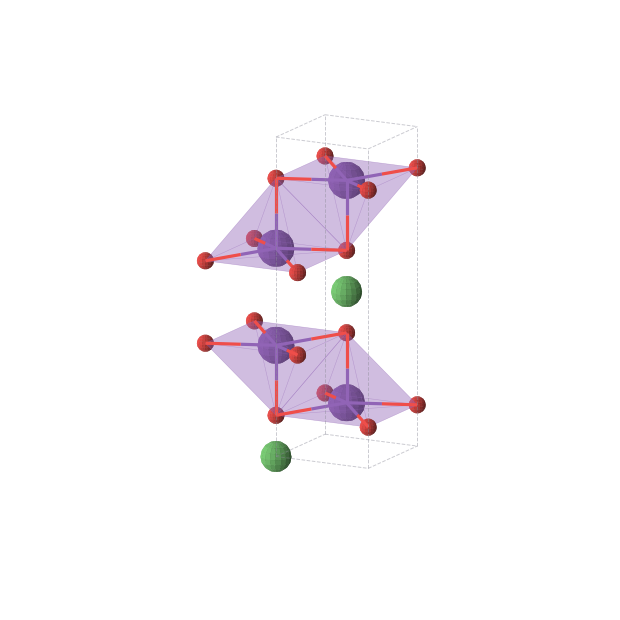 Crystal structure of Rb2NiO2 (tetragonal, I4/mmm (No. 139))