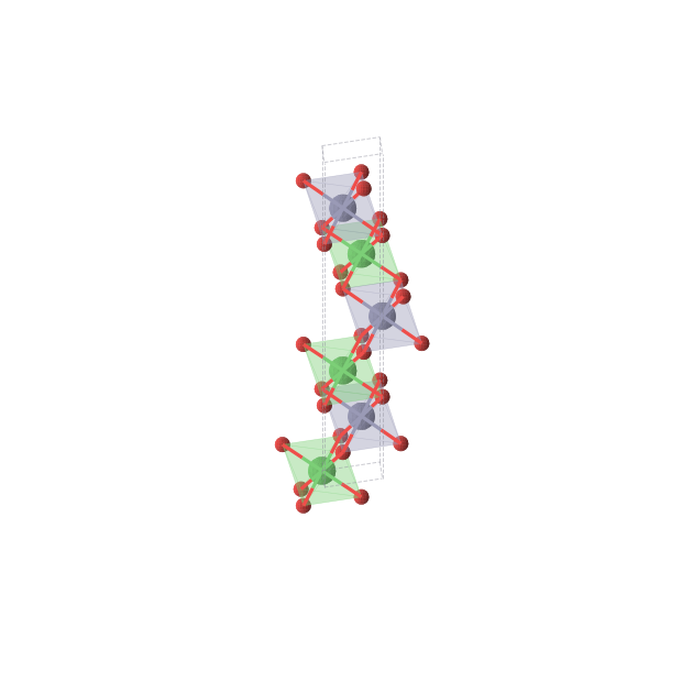 Crystal structure of ZnNiO2 (tetragonal, I41/a (No. 88))