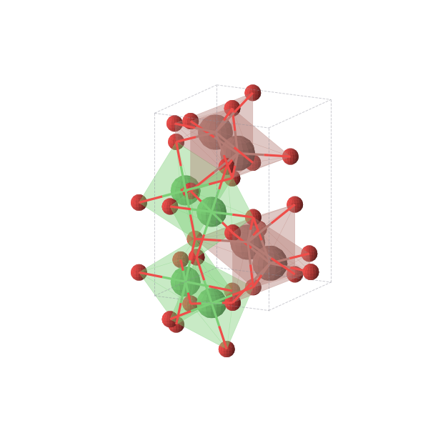 Crystal structure of TlNiO3 (orthorhombic, Pnma (No. 62))