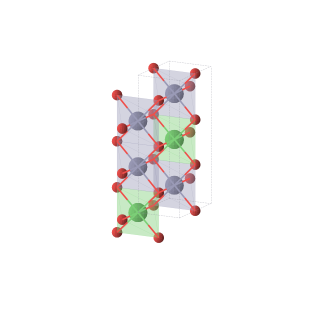Crystal structure of Zn2NiO3 (orthorhombic, Immm (No. 71))