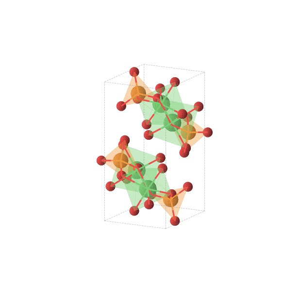 Crystal structure of NiPO4 (orthorhombic, Pnma (No. 62))