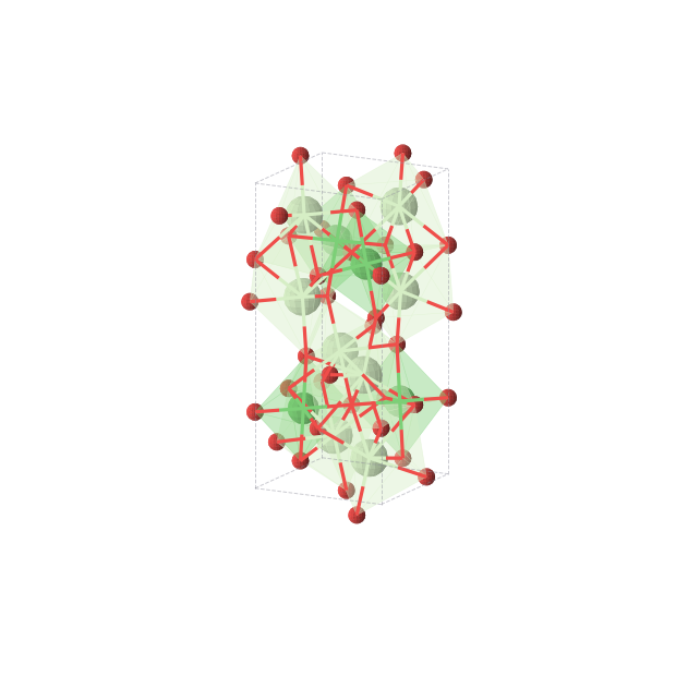 Crystal structure of Pr2NiO4 (tetragonal, P42/ncm (No. 138))