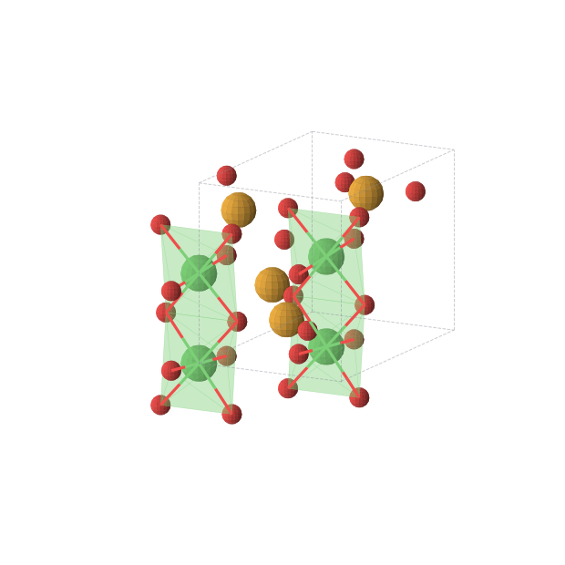 Crystal structure of NiSeO4 (orthorhombic, Cmcm (No. 63))
