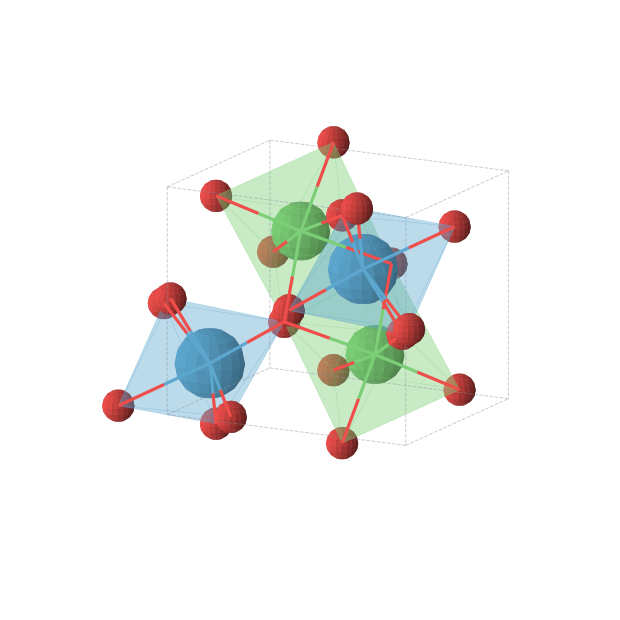 Crystal structure of Ni2O8W2 (monoclinic, P2/c (No. 13))
