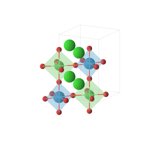 Crystal structure of Sr2NiWO6 (tetragonal, I4/m (No. 87))