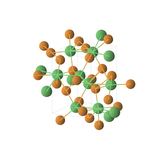 Crystal structure of NiP (orthorhombic, Pbca (No. 61))