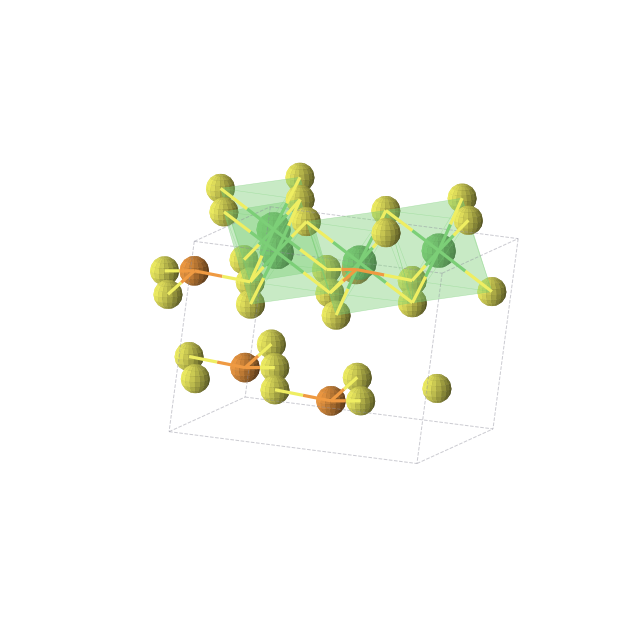 Crystal structure of Ni2P2S6 (monoclinic, C2/m (No. 12))