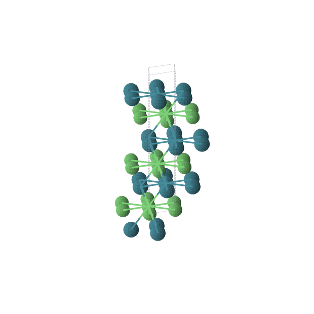 Crystal structure of NiPd (trigonal, R-3m (No. 166))