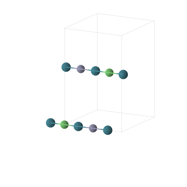 Crystal structure of Ni1Pd2Zn1 (orthorhombic, Immm (No. 71))