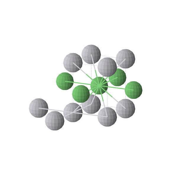 Crystal structure of NiPt (tetragonal, P4/mmm (No. 123))