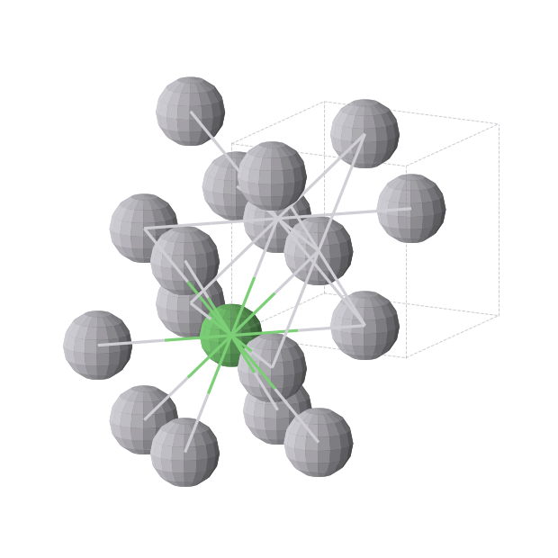 Crystal structure of NiPt3 (cubic, Pm-3m (No. 221))