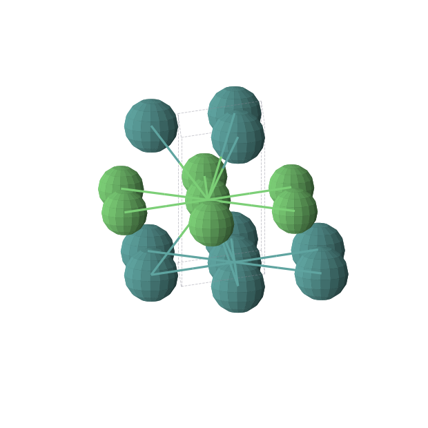 Crystal structure of NiRu (hexagonal, P-6m2 (No. 187))