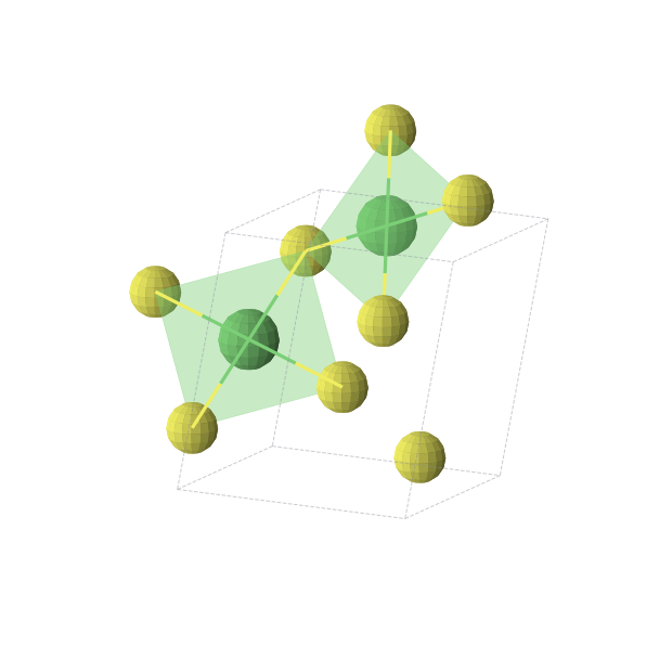 Crystal structure of NiS2 (monoclinic, P21/c (No. 14))
