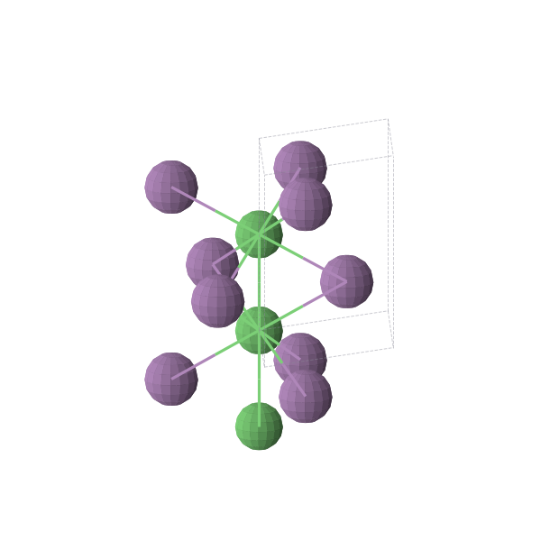 Crystal structure of NiSb (hexagonal, P63/mmc (No. 194))