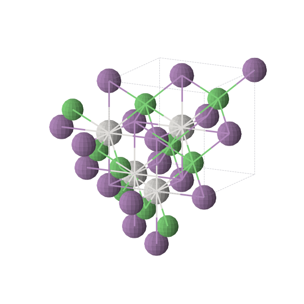 Crystal structure of Ni1Sb1Sc1 (cubic, F-43m (No. 216))