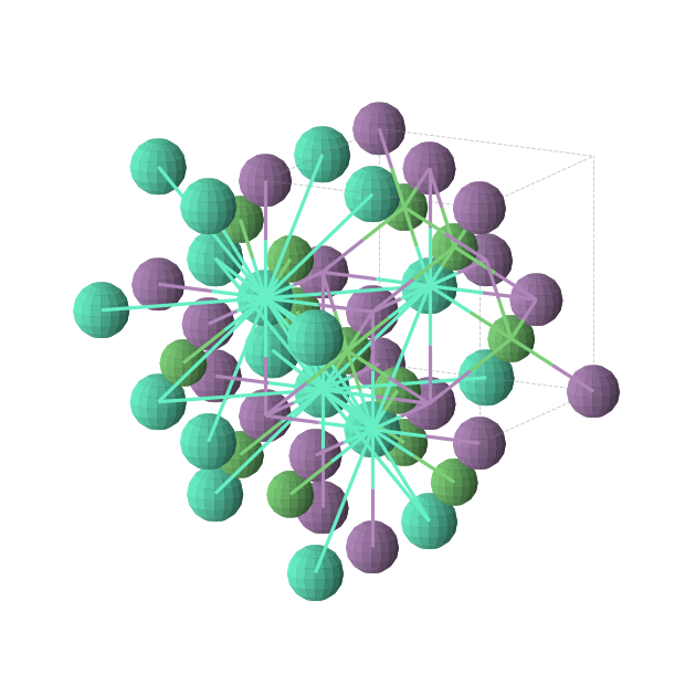Crystal structure of Ni1Sb1Tb1 (cubic, F-43m (No. 216))