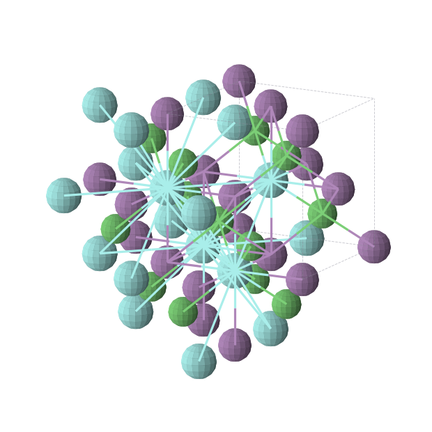 Crystal structure of Ni1Sb1Y1 (cubic, F-43m (No. 216))