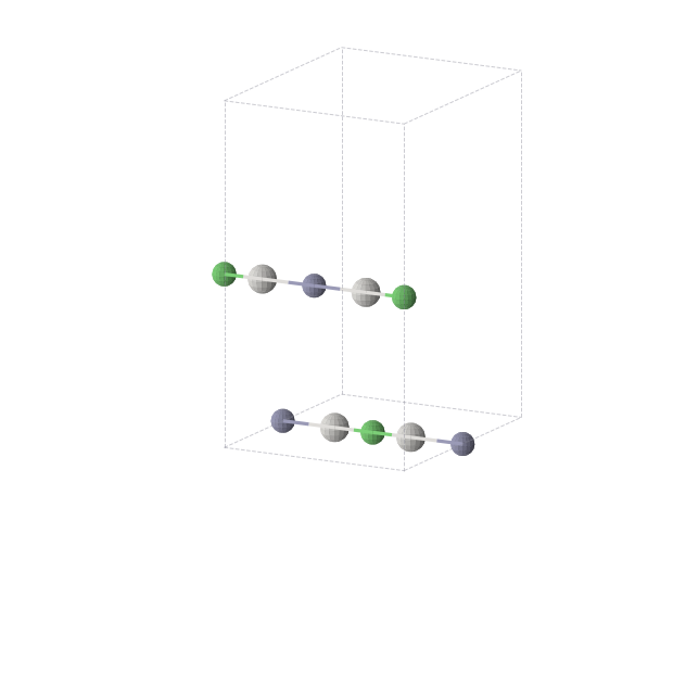 Crystal structure of Ni1Sc2Zn1 (orthorhombic, Immm (No. 71))