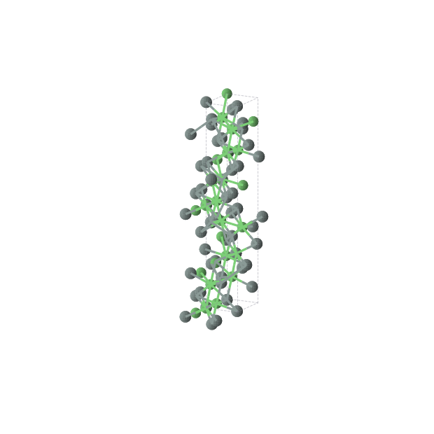Crystal structure of NiSn (orthorhombic, Pbam (No. 55))
