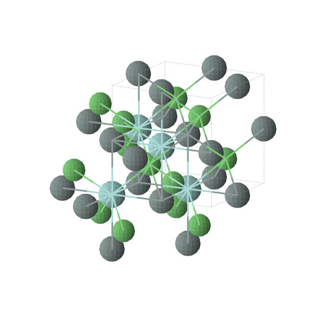 Crystal structure of ZrNiSn (cubic, F-43m (No. 216))