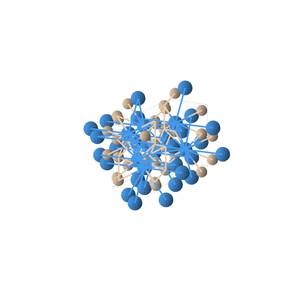 Crystal structure of NpSi (orthorhombic, Cmcm (No. 63))
