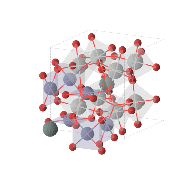Crystal structure of Ti4Zn3SnO12 (cubic, Im-3 (No. 204))