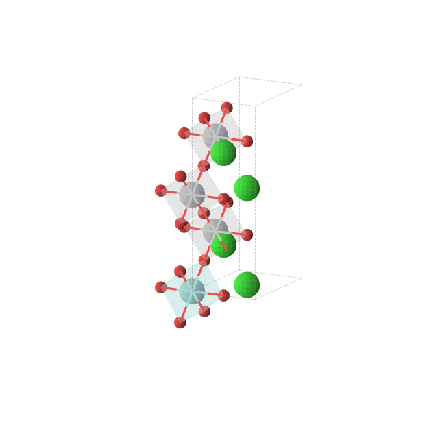 Crystal structure of Sr4ZrTi3O12 (orthorhombic, Pmmm (No. 47))