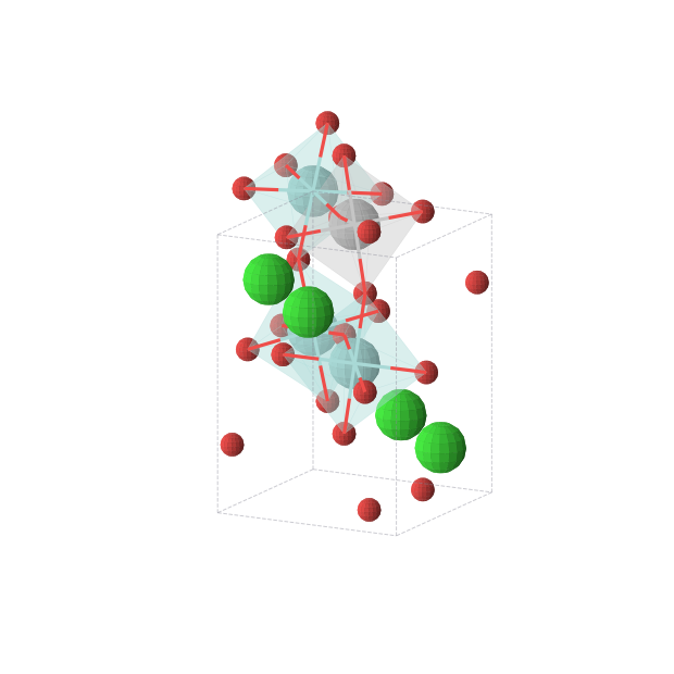 Crystal structure of Sr4Zr3TiO12 (triclinic, P-1 (No. 2))