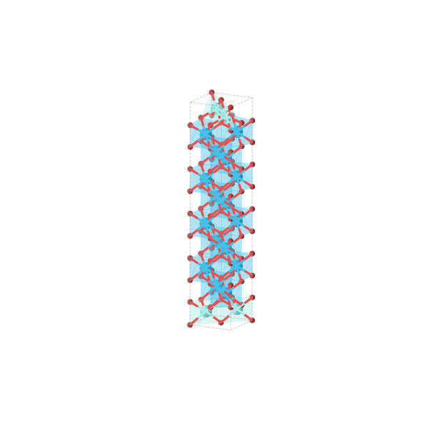 Crystal structure of Y2Th8O19 (monoclinic, C2 (No. 5))