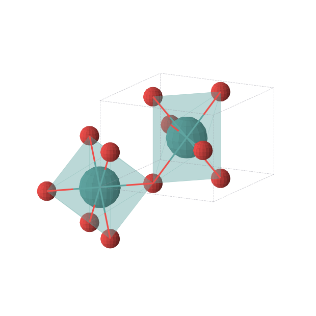 Crystal structure of RuO2 (tetragonal, P42/mnm (No. 136))