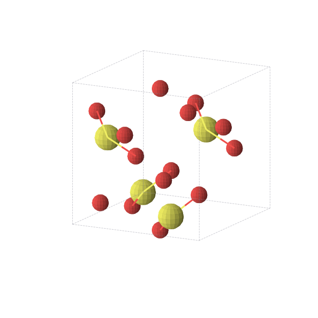 Crystal structure of SO2 (orthorhombic, Aea2 (No. 41))