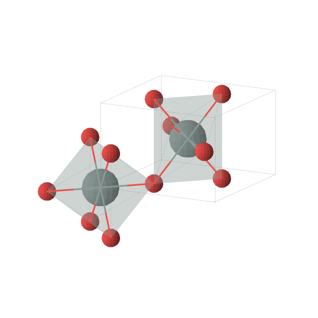 Crystal structure of SnO2 (tetragonal, P42/mnm (No. 136))