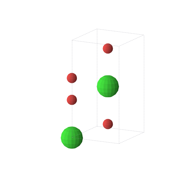 Crystal structure of SrO2 (tetragonal, I4/mmm (No. 139))