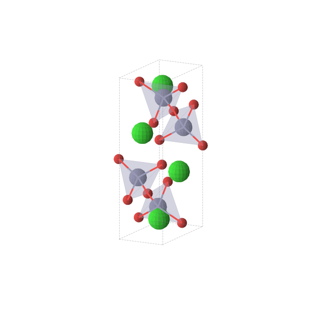 Crystal structure of SrZnO2 (orthorhombic, Pnma (No. 62))
