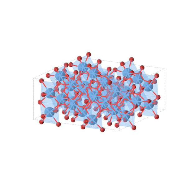 Crystal structure of TaO2 (tetragonal, I41/a (No. 88))