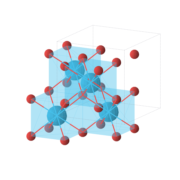 Crystal structure of ThO2 (cubic, Fm-3m (No. 225))