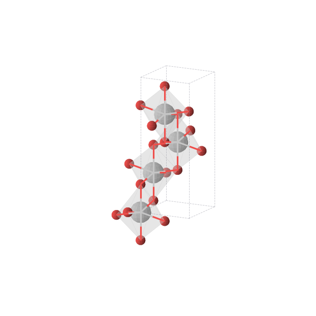 Crystal structure of TiO2 (tetragonal, I41/amd (No. 141))
