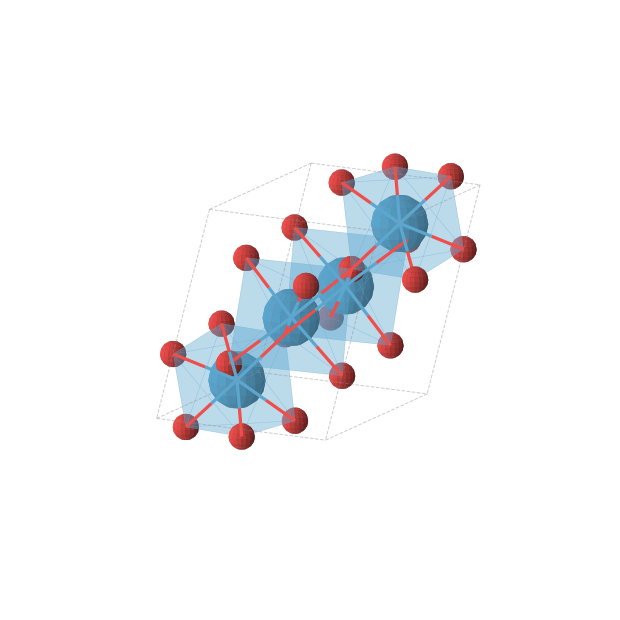 Crystal structure of WO2 (monoclinic, P21/c (No. 14))