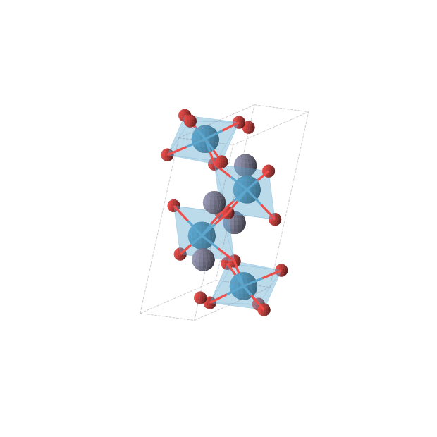 Crystal structure of O2WZn (triclinic, P-1 (No. 2))