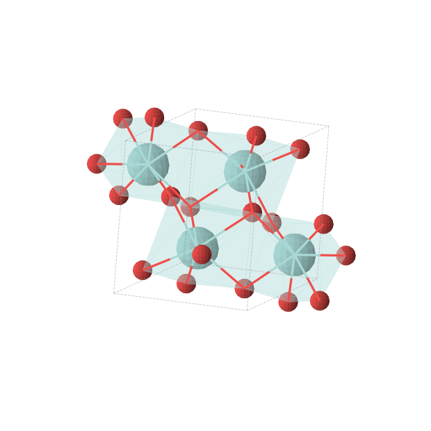 Crystal structure of ZrO2 (monoclinic, P21/c (No. 14))